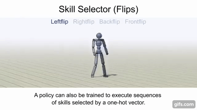 Skill Selector